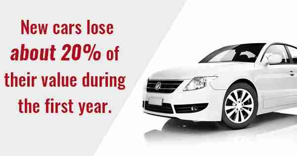 New Car Loans vs. Used Car Loans: A Comparison 3 Car Lose Their Value Graphic