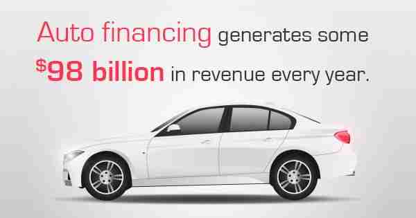 3 Steps to Subprime Auto Loan Leads and Why They're Important 14 Automobile Dealership