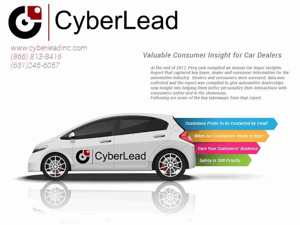 Informative image describing valuable consumer insights for car dealers